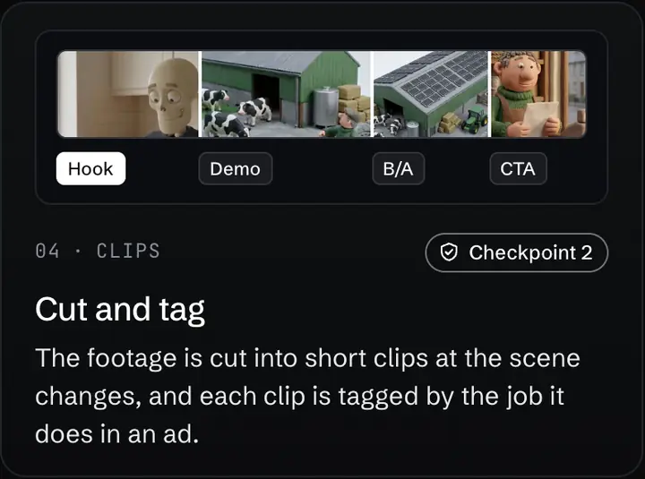 Drawn Turntake step card: footage cut into short clips at scene changes, each tagged hook, demo, before and after or call to action