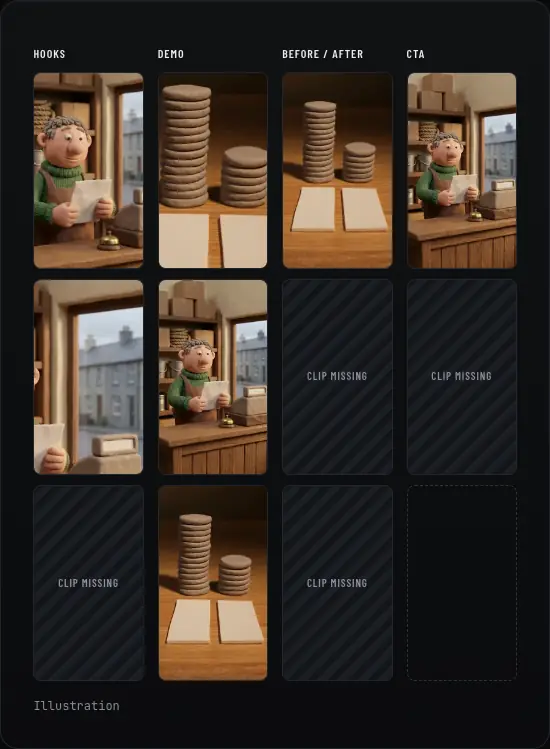 Illustration of a library grid with columns for hooks, demos, before-and-after and call to action, where four slots read clip missing