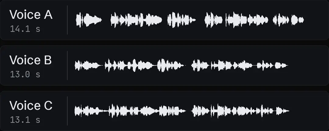 Three waveforms on one time axis, one per candidate voice reading the same audition sample, each lane with its length