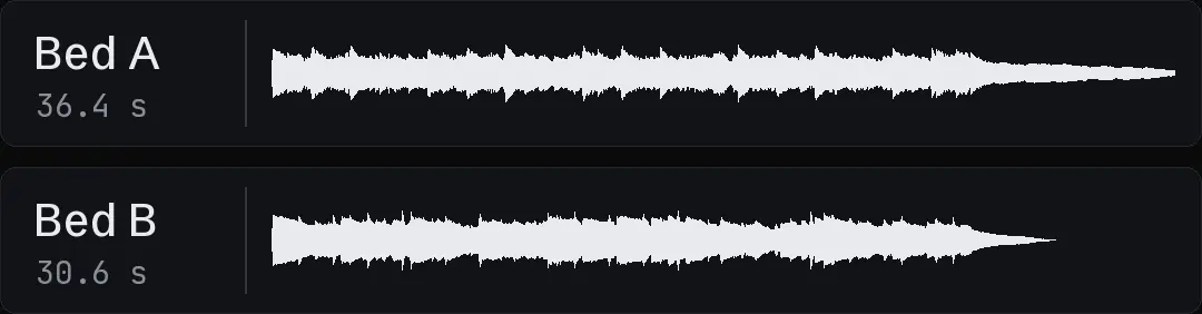 Two music beds from two of our ads as waveforms on one time axis, showing where each builds and how each ends