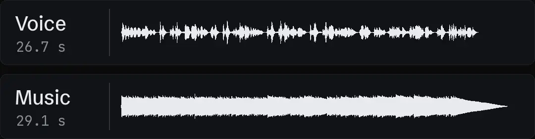 Two waveforms with different lengths on one time axis: a voiceover that ends first and a music bed that runs longer