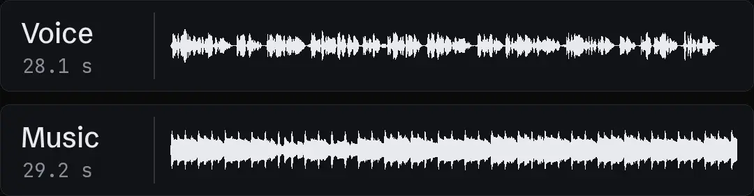 Two waveforms on one time axis: the voiceover of one ad and the music bed under it, before they are mixed