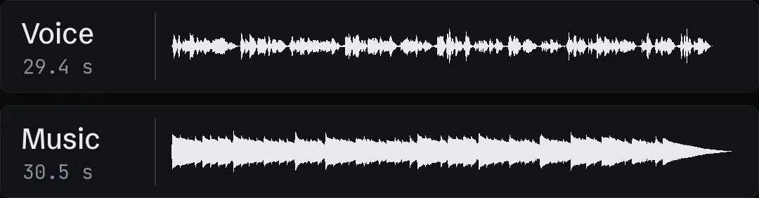 Two waveforms on one time axis: a voiceover with its pauses, and the music bed that runs underneath it