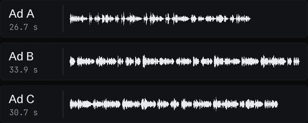 Three finished voiceovers as waveforms on one time axis, each lane labeled with its measured length