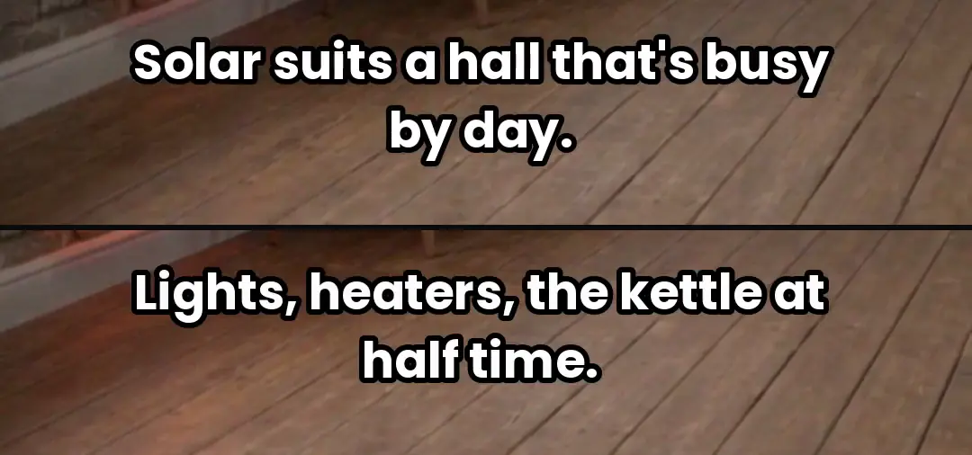 Two caption strips from one 3D ad stacked on top of each other: Solar suits a hall that's busy by day, and Lights, heaters, the kettle at half time